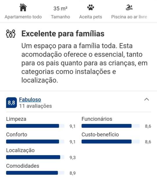 Апартаменты Edf Costa Dos Corais A 10 Passos Da Praia Ресифи Экстерьер фото